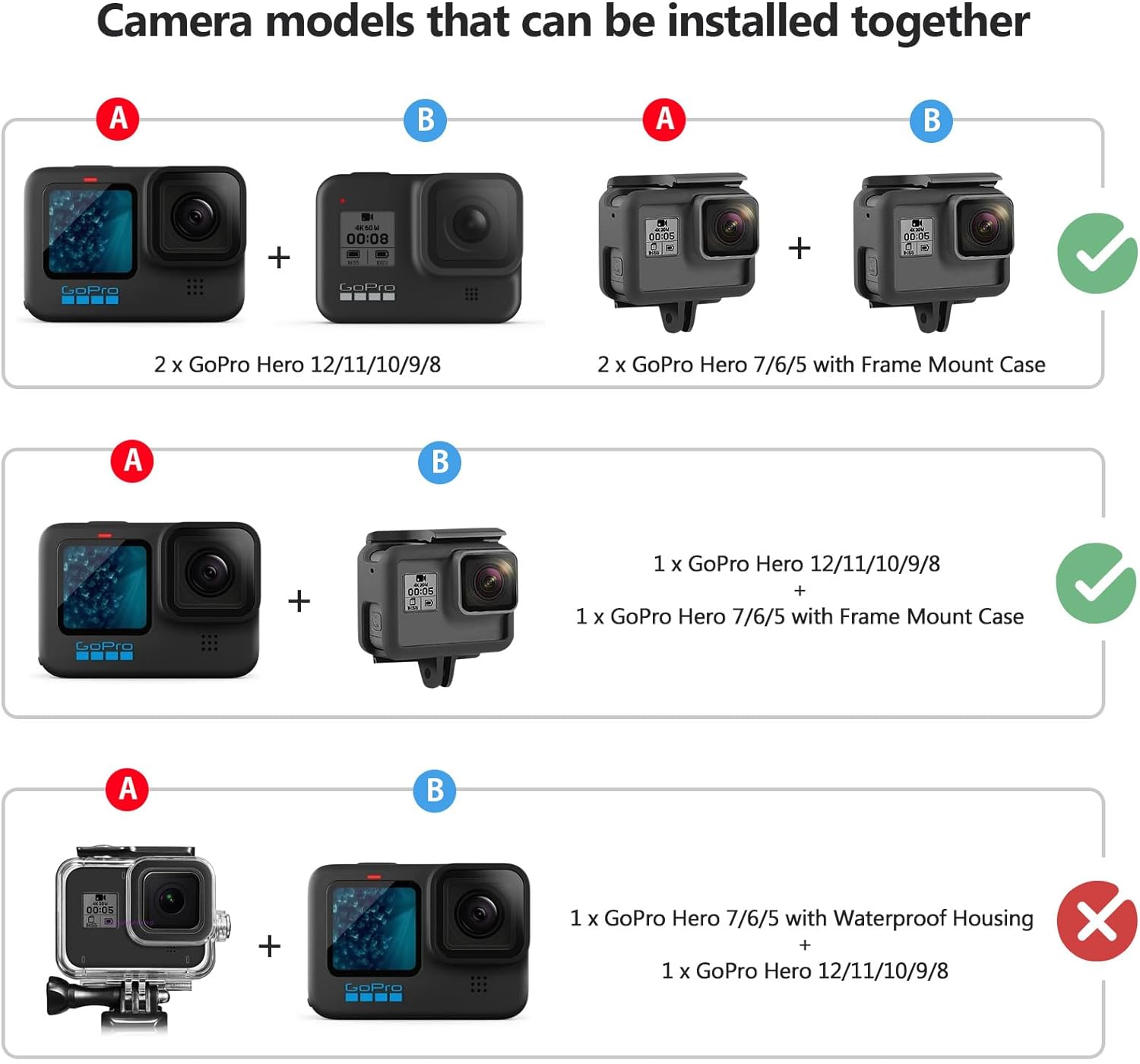 HSU GoPro Aluminum Dual Twin Mount Adapter – HSUSHOP