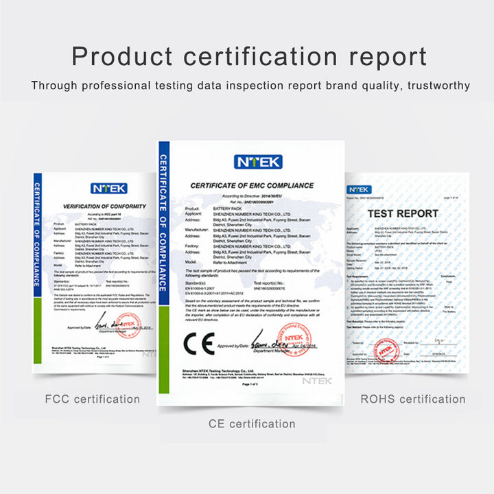 HSU GoPro Hero 9 Battery Certification Report